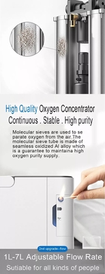 Piccolo generatore portatile 7kg del concentratore dell'ossigeno da 2 litri